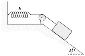 A 2.0-kg block situated on a frictionless incline is connected to a light spring (k = 100 N/m) ,as shown.The block is released from rest when the spring is unstretched.The pulley is frictionless and has negligible mass.What is the speed of the block when it has moved 0.20 m down the plane?   A) 76 cm/s B) 68 cm/s C) 60 cm/s D) 82 cm/s E) 57 cm/s 