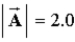 If the scalar product of two vectors,   And   ,is equal to −3.5,if   ,and the angle between the two vectors when they are drawn starting from the same point is equal to 130°,what is the magnitude of   ? A) 2.1 B) 2.5 C) 2.3 D) 2.7 E) 3.1 