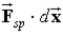 The work   Done by the force exerted by the spring on a mass attached to the end of the spring when the mass has displacement d   Is A) always negative. B) always positive. C) negative half the time,positive the other half of the time. D) positive more than it is negative. E) negative more than it is positive. 