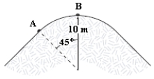 A skier weighing 0.70 kN goes over a frictionless circular hill as shown.If the skier's speed at point A is 9.2 m/s,what is his speed at the top of the hill (point B) ?   A) 3.1 m/s B) 6.2 m/s C) 5.2 m/s D) 4.1 m/s E) 6.5 m/s 