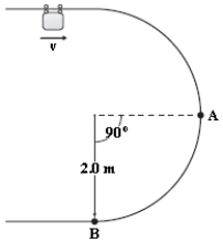 A 1.2-kg mass is projected down a rough circular track (radius = 2.0 m) as shown.The speed of the mass at point A is 3.2 m/s,and at point B,it is 6.0 m/s.What is the change in mechanical energy done on the system between A and B by the force of friction?   A) −8.9 J B) −7.3 J C) −8.1 J D) −6.6 J E) −24 J 