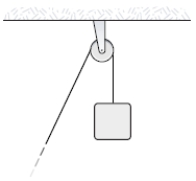 A wheel (radius = 0.25 m) is mounted on a frictionless,horizontal axis.The moment of inertia of the wheel about the axis is 0.040 kg⋅m<sup>2</sup>.A light cord wrapped around the wheel supports a 0.50-kg object as shown in the figure.The object is released from rest.What is the magnitude of the acceleration of the 0.50-kg object?   A) 3.0 m/s<sup>2</sup> B) 3.4 m/s<sup>2</sup> C) 4.3 m/s<sup>2</sup> D) 3.8 m/s<sup>2</sup> E) 2.7 m/s<sup>2</sup> 