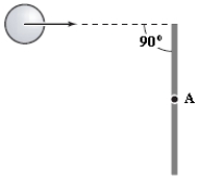 A thin rod of mass M and length L is struck at one end by a ball of clay of mass m,moving with speed v as shown in the figure.The ball sticks to the rod.After the collision,the angular momentum of the clay-rod system about A,the midpoint of the rod,is   A) (m + M/3) (vL/2)  B) (m + M/12) (vL/2)  C) (m + M/6) (vL/2)  D) mvL/2 E) mvL 