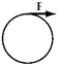 Five identical cylinders are each acted on by forces of equal magnitude.Which force exerts the biggest torque about the central axes of the cylinders? A)    B)    C)    D)    E)    