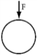 Five identical cylinders are each acted on by forces of equal magnitude.Which force exerts the biggest torque about the central axes of the cylinders? A)    B)    C)    D)    E)    