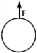 Five identical cylinders are each acted on by forces of equal magnitude.Which force exerts the biggest torque about the central axes of the cylinders? A)    B)    C)    D)    E)    