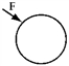 Five identical cylinders are each acted on by forces of equal magnitude.Which force exerts the biggest torque about the central axes of the cylinders? A)    B)    C)    D)    E)    