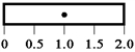 The diagram below shows five 20-kg rods of the same 2.0-m length free to rotate about axes through the rods,as indicated.Which rod experiences the greatest magnitude gravitational torque? A)    B)    C)    D)    E)    