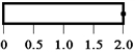 The diagram below shows five 20-kg rods of the same 2.0-m length free to rotate about axes through the rods,as indicated.Which rod experiences the greatest magnitude gravitational torque? A)    B)    C)    D)    E)    