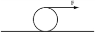 A force   Is applied to a cylindrical roll of paper of radius R and mass M by pulling on the paper as shown.The acceleration of the center of mass of the roll of paper (when it rolls without slipping) is   A)    . B)    . C)    . D)    . E)    . 