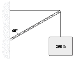 A 25-ft long crane supported at its lower end by a pin is elevated by a horizontal cable as shown in the figure.A 250-lb load is suspended from the outer end of the crane.The center of gravity of the crane is 10 ft from the pin,and the crane weighs 200 lb.What is the tension in the horizontal cable?   A) 610 lb B) 540 lb C) 640 lb D) 570 lb E) 2 000 lb 