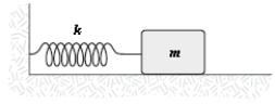 A mass m = 2.0 kg is attached to a spring having a force constant k = 290 N/m as in the figure.The mass is displaced from its equilibrium position and released.Its frequency of oscillation (in Hz) is approximately   A) 12 B) 0.50 C) 0.010 D) 1.9 E) 0.080 