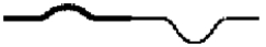 <strong>Two ropes are spliced together as shown.   A short time after the incident pulse shown in the diagram reaches the splice,the rope's appearance will be that in</strong> A)   B)   C)   D)   E)   <div style=padding-top: 35px> 