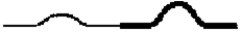 <strong>Two ropes are spliced together as shown.   A short time after the incident pulse shown in the diagram reaches the splice,the rope's appearance will be that in</strong> A)   B)   C)   D)   E)   <div style=padding-top: 35px> 