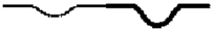 <strong>Two ropes are spliced together as shown.   A short time after the incident pulse shown in the diagram reaches the splice,the rope's appearance will be that in</strong> A)   B)   C)   D)   E)   <div style=padding-top: 35px> 
