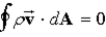 Gino says that the analog of Gauss's law for the flow of an incompressible fluid of density ρ at constant velocity   Is   For an imaginary surface within the fluid.Lorenzo says that it is true only if the area where the fluid enters the surface and the area where it leaves the surface are both perpendicular to the velocity of the fluid.Which one,if either,is correct? A) Gino,because as much fluid leaves as enters. B) Lorenzo,because   is not equal to zero if the fluid enters or exits at angles other than 90°. C) Lorenzo,because this is true only when the fluid executes rotational motion. D) Gino,because it is true only when the fluid is enclosed on all sides,not when it is flowing. E) Lorenzo,because it is true only when the fluid is enclosed on all sides,not when it is flowing. 