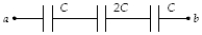 The equivalent capacitance of the circuit shown below is   A) 0.2 C. B) 0.4 C. C) 1 C. D) 4 C. E) 5 C. 