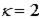 The plates of a parallel plate capacitor of capacitance   Are horizontal.Into the gap a slab of dielectric material with   Is placed,filling the bottom half of the gap between the plates.What is the resulting new capacitance? A)    B)    C)    D)    E)    