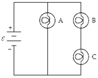 The circuit below contains three 100-W light bulbs.The emf ε = 110 V.Which light bulb(s) is(are) brightest?   A) A B) B C) C D) B and C E) All three are equally bright. 