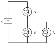 The circuit below contains three 100-watt light bulbs.The emf ε = 110 V.Which light bulb(s) is(are) the brightest?   A) A B) B C) C D) B and C E) All three are equally bright. 