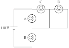 The circuit below contains 4 100-W light bulbs.The emf is 110 V.Which light bulb(s) is(are) brightest?   A) A B) B C) C D) D E) C and D 