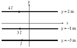 Three long wires parallel to the x axis carry currents as shown.If I = 20 A,what is the magnitude of the magnetic field at the origin?   A) 37 μT B) 28 μT C) 19 μT D) 47 μT E) 58 μT 