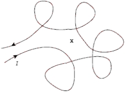 A long wire lies in a tangle on the surface of a table,as shown below.When a current is run through the wire as shown,the largest component of the magnetic field at X points   A) into the table. B) out of the table. C) parallel to the nearest segment of wire. D) antiparallel to the nearest segment of wire. E) along a circle which has its center at the center of the overall loop. 
