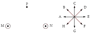 Equal currents of magnitude I travel out of the page in wires M and N.Eight directions are indicated by letters A through H.   The direction of the magnetic field at point P is A) E. B) F. C) G. D) H. E) A. 