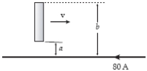 <strong>A conducting bar moves as shown near a long wire carrying a constant 80-A current.If a = 1.0 mm,b = 20 mm,and v = 5.0 m/s,what is the potential difference,V<sub>a</sub> − V<sub>b</sub>? </strong> A)−0.24 mV B)+0.24 mV C)−0.19 mV D)+0.19 mV E)−0.76 mV