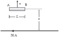 <strong>A conducting bar moves as shown near a long wire carrying a constant 50-A current.If a = 4.0 mm,L = 50 cm,and v = 12 m/s,what is the potential difference,V<sub>A</sub> − V<sub>B</sub>? </strong> A)+15 mV B)−15 mV C)+20 mV D)−20 mV E)+10 mV