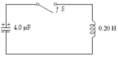 Before the switch is closed in the figure,the potential across the capacitor is 200 V.At some instant after the switch is closed,the instantaneous current is 0.70 A.What is the energy in the capacitor at this instant?   A) 49 mJ B) 31 mJ C) 80 mJ D) 0.13 J E) 62 mJ 