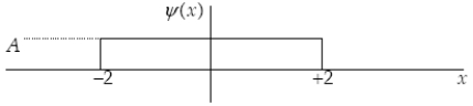 The graph below represents a wave function ψ(x) for a particle confined to −2.00 m ≤ x ≤ +2.00 m.The value of the normalization constant A may be   A)    . B)    . C)    . D)    . E) either   or   . 