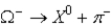 The omega-minus particle decays   With the X<sup>0</sup> and the π<sup>−</sup> eventually decaying into stable baryon(s) and lepton(s) .Utilizing conservation laws,which of the following is the correct accounting of the decay products? A)    B)    C)    D)    