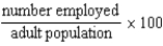 <strong>Which of the following is the correct formula for calculating the labor force participation rate?</strong> A) B) C) D)