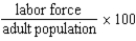 <strong>Which of the following is the correct formula for calculating the labor force participation rate?</strong> A) B) C) D)