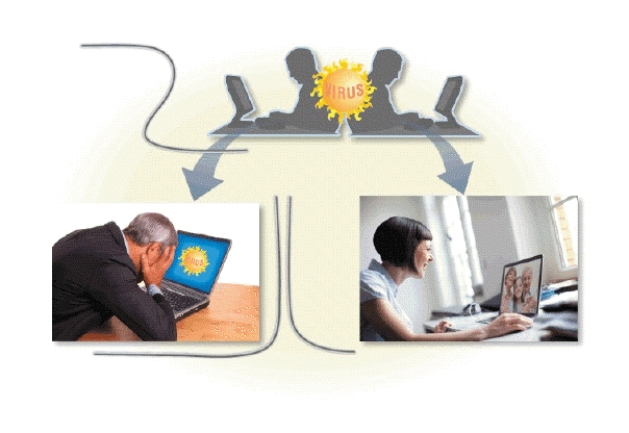   -The Computer Abuse Amendments Act outlaws transmission of harmful computer code such as viruses like the kind shown in the accompanying figure.