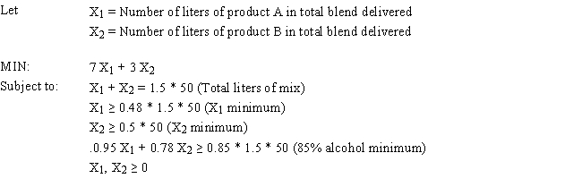 Exhibit 3.3 The following questions are based on this problem and accompanying Excel windows. Jack's distillery blends scotches for local bars and saloons. One of his customers has requested a special blend of scotch targeted as a bar scotch. The customer wants the blend to involve two scotch products, call them A and B. Product A is a higher quality scotch while product B is a cheaper brand. The customer wants to make the claim the blend is closer to high quality than the alternative. The customer wants 50 1500 ml bottles of the blend. Each bottle must contain at least 48% of Product A and at least 500 ml of B. The customer also specified that the blend have an alcohol content of at least 85%. Product A contains 95% alcohol while product B contains 78%. The blend is sold for $12.50 per bottle. Product A costs $7 per liter and product B costs $3 per liter. The company wants to determine the blend that will meet the customer's requirements and maximize profit.     -Refer to Exhibit 3.3. Which of the following statements could represent a constraint in this problem? A)  B4:C4 ≤ B5:C5 B)  E5 ≤ 0 C)  D8 = E8 D)  E8:E11 ≤ D8:D11
