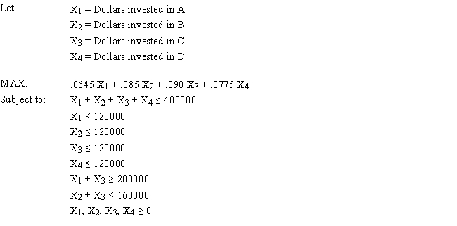 A financial planner wants to design a portfolio of investments for a client. The client has $400,000 to invest and the planner has identified four investment options for the money. The following requirements have been placed on the planner. No more than 30% of the money in any one investment, at least one half should be invested in long-term bonds which mature in six or more years, and no more than 40% of the total money should be invested in B or C since they are riskier investments. The planner has developed the following LP model based on the data in this table and the requirements of the client. The objective is to maximize the total return of the portfolio.   ​   ​   ​   What values would you enter in the Analytic Solver Platform (ASP) task pane for the following cells for this Excel spreadsheet implementation of this problem? Objective Cell: Variables Cells: Constraints Cells: