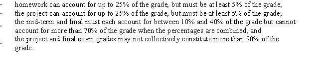 Exhibit 4.2 The following questions correspond to the problem below and associated Analytic Solver Platform sensitivity report. Robert Hope received a welcome surprise in this management science class; the instructor has decided to let each person define the percentage contribution to their grade for each of the graded instruments used in the class. These instruments were: homework, an individual project, a mid-term exam, and a final exam. Robert's grades on these instruments were 75, 94, 85, and 92, respectively. However, the instructor complicated Robert's task somewhat by adding the following stipulations:   The following LP model allows Robert to maximize his numerical grade.     -Refer to Exhibit 4.2. Constraint cell F9 corresponds to the constraint, W<sub>1</sub> + W<sub>2</sub> + W<sub>3</sub> + W<sub>4</sub> = 1, and has a shadow price of 75. Armed with this information, what can Robert request of his instructor regarding this constraint?
