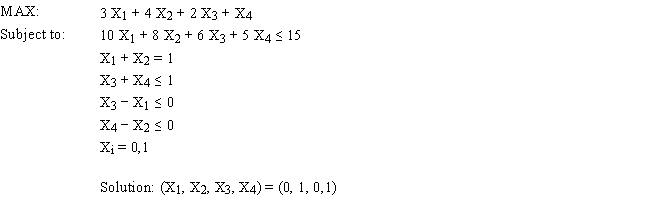 A company wants to build a new factory in either Atlanta or Columbia. It is also considering building a warehouse in whichever city is selected for the new factory. The following table shows the net present value (NPV) and cost of each facility. The company wants to maximize the net present value of its facilities, but it only has $16 million to invest.   Based on this ILP formulation of the problem and the indicated optimal solution what formulas should go in cells F6:F14 of the following Excel spreadsheet?   ​  
