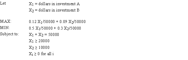 An investor wants to invest $50,000 in two mutual funds, A and B. The rates of return, risks and minimum investment requirements for each fund are:   Note that a low Risk rating means a less risky investment. The investor can invest to maximize the expected rate of return or minimize risk. Any money beyond the minimum investment requirements can be invested in either fund. The following is the multi-objective linear programming (MOLP) formulation for this problem:   The solution for the second LP is (X<sub>1</sub>, X<sub>2</sub>) = (20,000, 30,000). Based on this solution, what values should go in cells B2:D11 of the spreadsheet?  