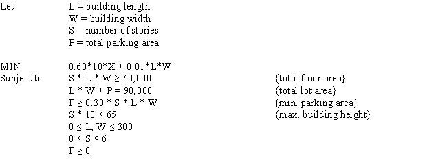 Exhibit 8.2 The following questions pertain to the problem and spreadsheet below. A construction company just purchased a 300 × 300 foot lot upon which they plan to build an office building. They need at least 60,000 ft<sup>2</sup> of office floor space. Zoning regulations require each floor be 10 feet high and the building not exceed 65 ft in height. Further, parking space must equal at least 30% of the total floor space available. The company's cost accountant uses a 60% factor of the building height and a 1% factor of any story's floor area to calculate the total building cost (in millions of dollars). The following is the NLP formulation for the problem.   The spreadsheet implementation of this formulation applies to the following questions.   -Refer to Exhibit 8.2. What values would you enter in the Analytic Solver Platform task pane for the above Excel spreadsheet? ​ Objective Cell: ​ Variables Cells: ​ Constraints Cells: