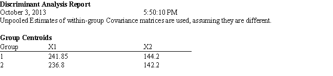 Exhibit 10.4 The information below is used for the following questions. A manager wants to classify people as belonging to one of two groups based on two scores. The manager has collected data on four current employees and has performed a regression analysis on the data. The data for the problem and the relevant output are shown below.               -Refer to Exhibit 10.4. Compute the discriminant score and predicted group for someone with Score 1 of 242 and Score 2 of 142.