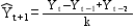 <strong>The correct formula for a k period moving average is</strong> A) B) C) D)