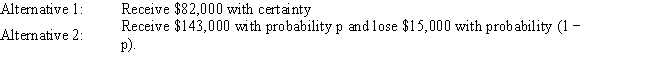 Exhibit 14.7 The following questions use the information below. A decision maker is faced with two alternatives. The decision maker has determined that she is indifferent between the two alternatives when p = 0.45.   -The category of decision rules that contains the maximax decision rule is the A)  optimistic category. B)  non-probabilistic category. C)  probabilistic category. D)  optimality category.