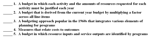 The following are key terms in Chapter 12 that relate to budgeting of government services: A.Efficiency measures B.Effectiveness measures C.Planning-programming-budgeting system D.Zero-based budgeting E.Program budgeting F.Flexible budgeting  G.Incremental budgeting  H.Budget calendar  For each of the following definitions,indicate the key term from the list above that best matches by placing the appropriate letter in the blank space next to the definition   