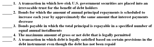The following key terms from Chapter 6 relate to accounting for general long-term liabilities and debt service: A.Legal defeasance B.Regular serial bonds C.In-substance defeasance D.Irregular serial bonds E.Debt limit F.Annuity serial bonds G.Debt margin    For each of the following definitions,indicate the key term from the list above that best matches by placing the appropriate letter in the blank space next to the definition.