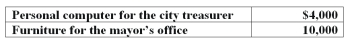 The following items were included in Prairie City's General Fund expenditures for the year ended June   How much should be classified as capital assets in Prairie City's General Fund balance sheet at June 30? A)  $0. B)  $4,000. C)  $10,000. D)  $14,000.
