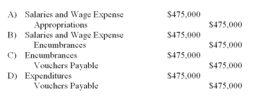 Which of the following journal entries should a government use to record $475,000 for police department salaries and wages during a particular month?    A) Choice A. B) Choice B. C) Choice C. D) Choice D.