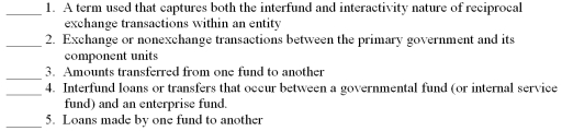 The following are key terms in Chapter 4 that relate to governmental operating activities and transfers: A.Inter-activity transactions B.Internal exchange transactions C.Interfund loans D.Intra-entity transactions E.Interfund transfers  For each of the following definitions,indicate the key term from the list above that best matches by placing the appropriate letter in the blank space next to the definition.   